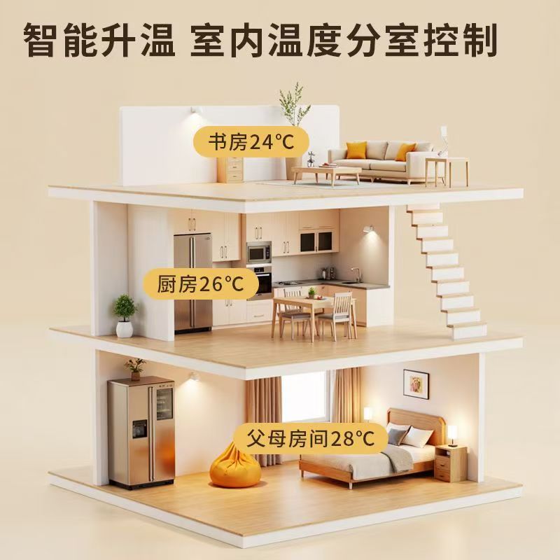 昌都县 石墨烯电地暖公司哪家好？户型适配方案指南
